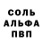 Alfa_PVP крисы CK Gyani Dhargave